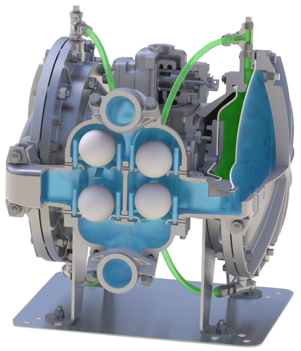 CONTAINMENT DUTY BALL VALVE PUMPS